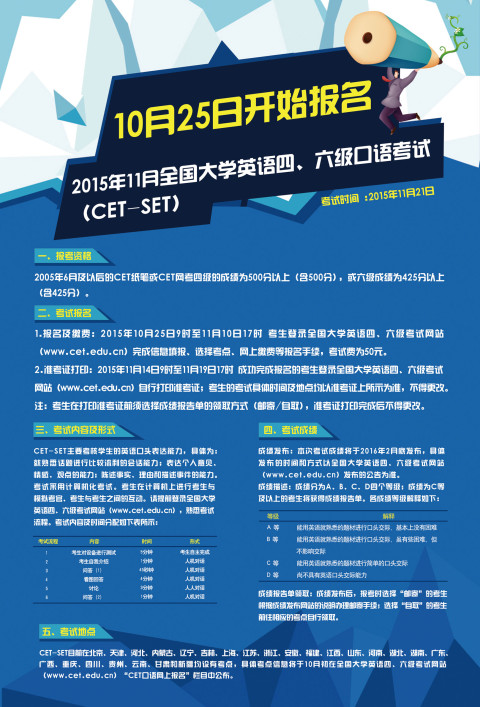 cet-set报名通知