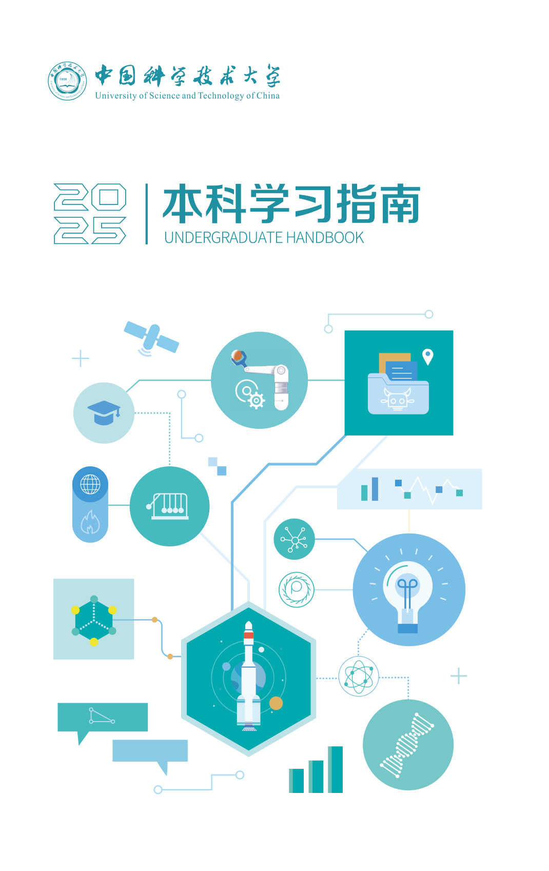 学习指南2025